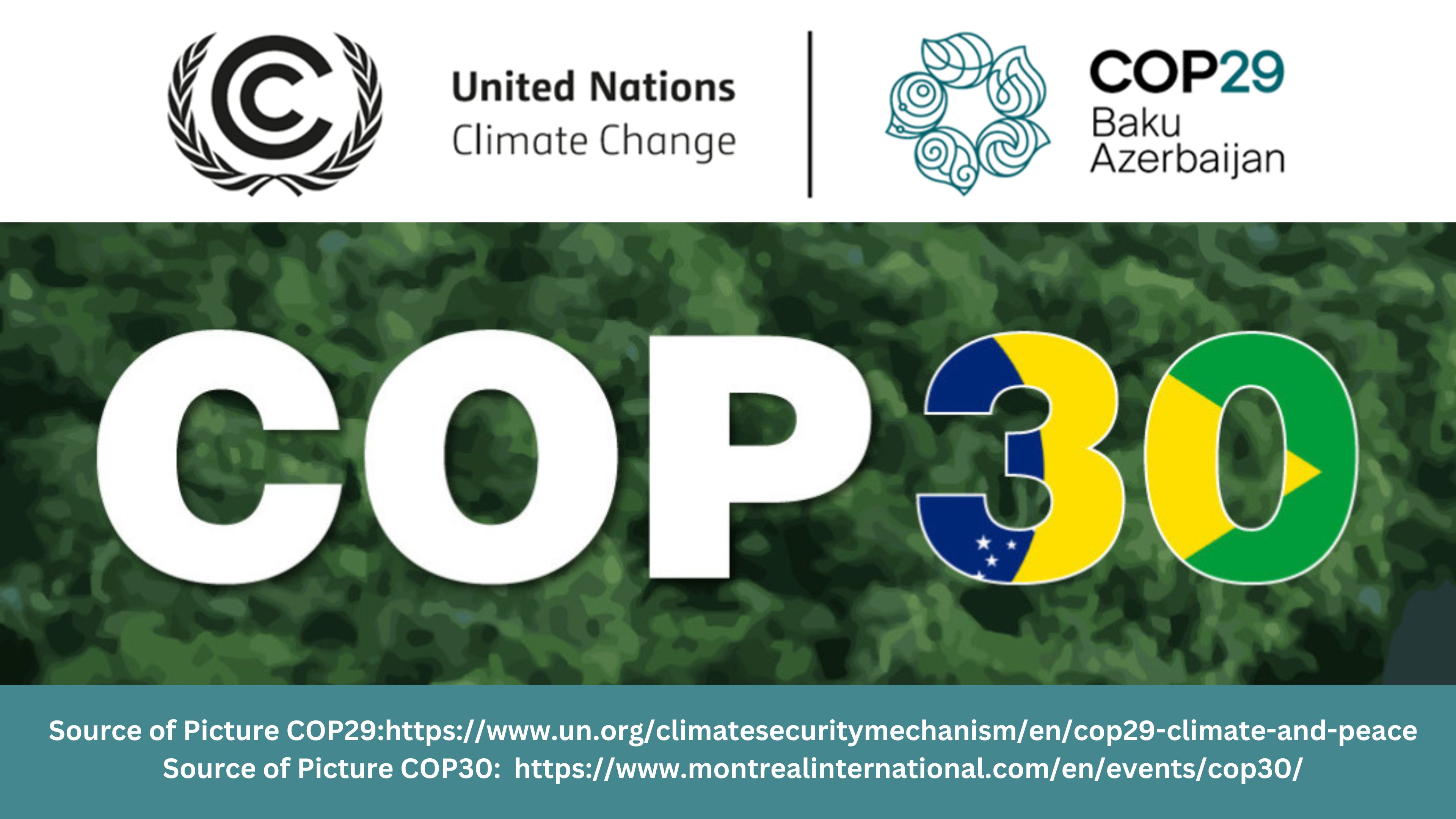 Can Inclusive Green Finance Transform the Mekong’s Climate Future? Implications for COP30 and SDG 2030–2050 Roadmaps