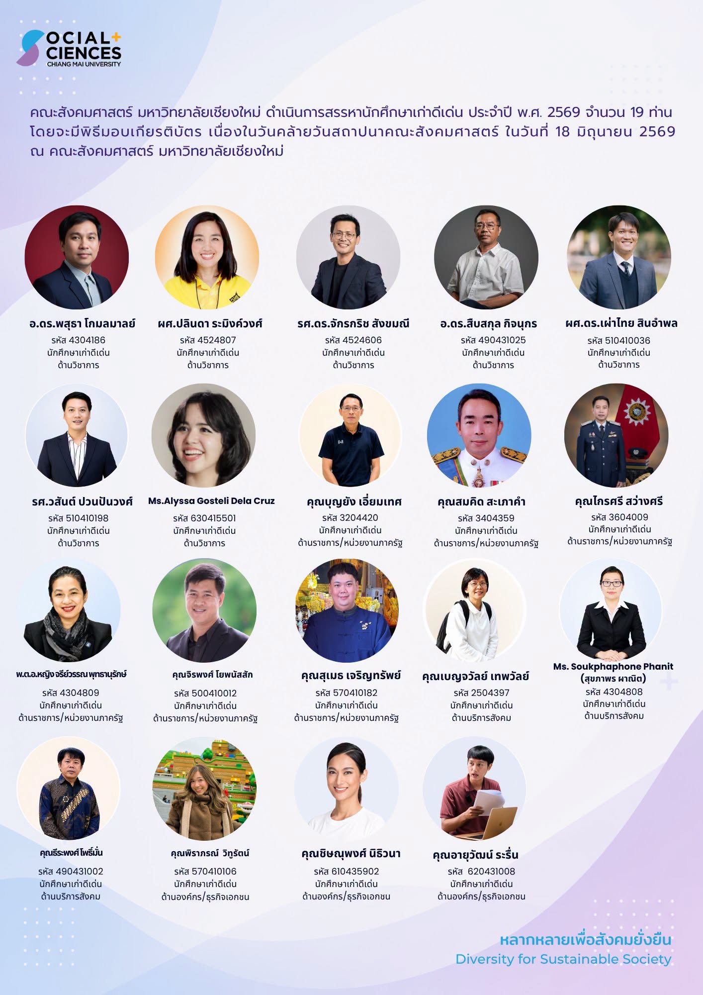 Celebrating Social Innovation Lecturer Achievement